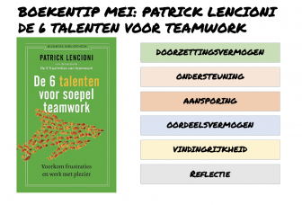 De 6 talenten voor teamwork volgens Lencioni